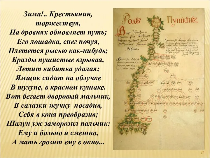 Зима!.. Крестьянин, торжествуя, На дровнях обновляет путь; Его лошадка, снег почуя,