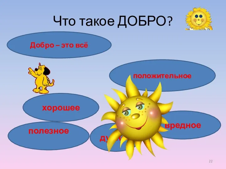 Что такое ДОБРО? положительное дурное Добро – это всё хорошее вредное полезное