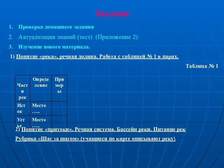 Ход урока Проверка домашнего задания Актуализация знаний (тест) (Приложение 2) Изучение