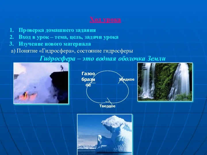 Ход урока Проверка домашнего задания Вход в урок – тема, цель,