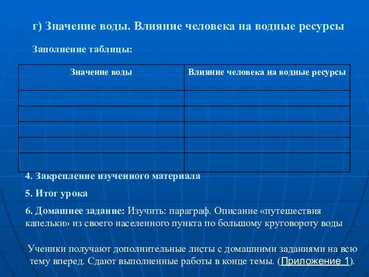 г) Значение воды. Влияние человека на водные ресурсы Заполнение таблицы: Ученики