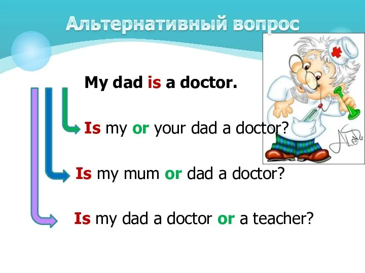 My dad is a doctor. Is my or your dad a