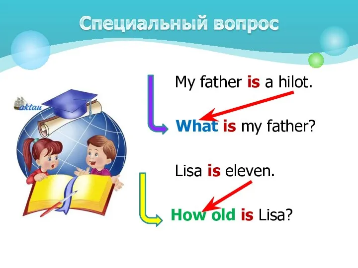 My father is a hilot. What is my father? Lisa is eleven. How old is Lisa?