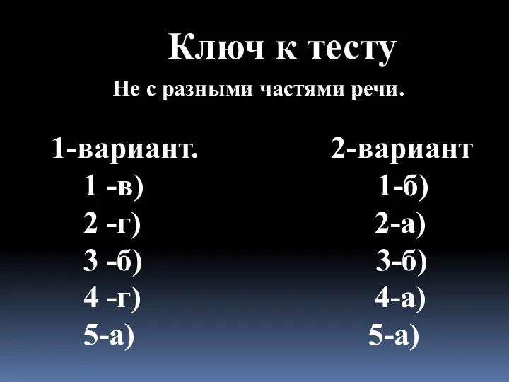 Ключ к тесту Не с разными частями речи. 1-вариант. 2-вариант 1