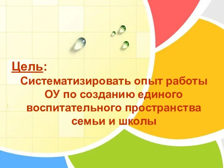 Цель: Систематизировать опыт работы ОУ по созданию единого воспитательного пространства семьи и школы