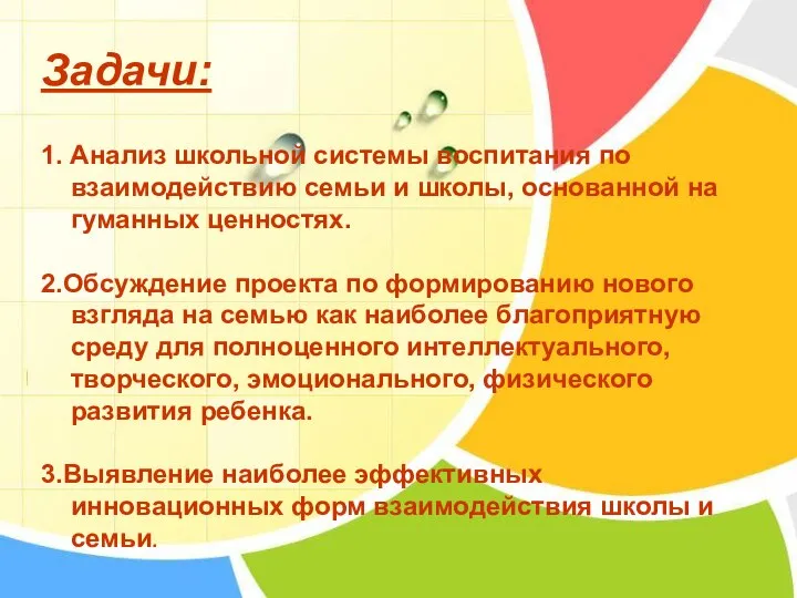 Задачи: 1. Анализ школьной системы воспитания по взаимодействию семьи и школы,