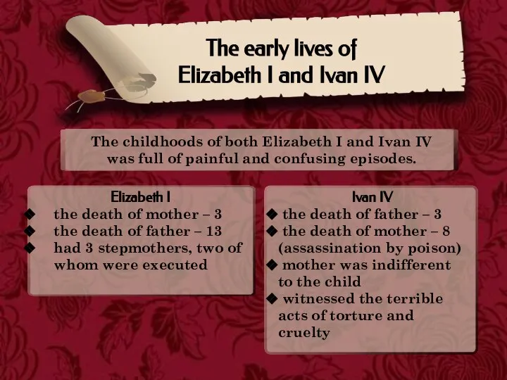 The early lives of Elizabeth I and Ivan IV The childhoods