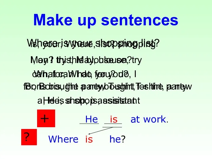 Make up sentences Where is your shopping list? is, your, Where,