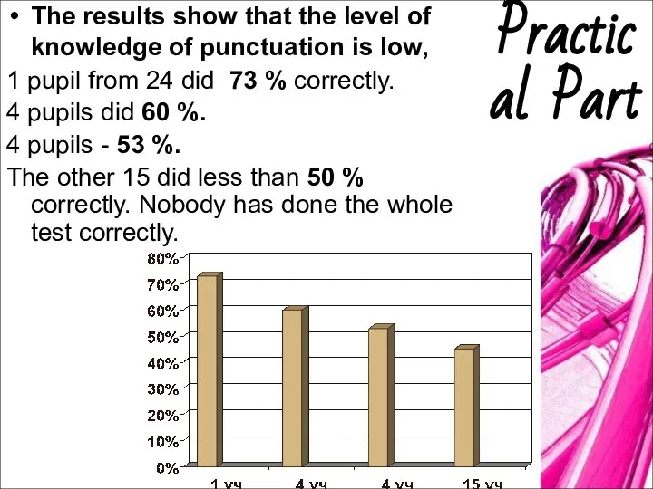 Practical Part The results show that the level of knowledge of