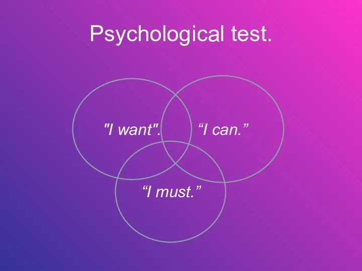 Psychological test. “I must.” "I want". “I can.”