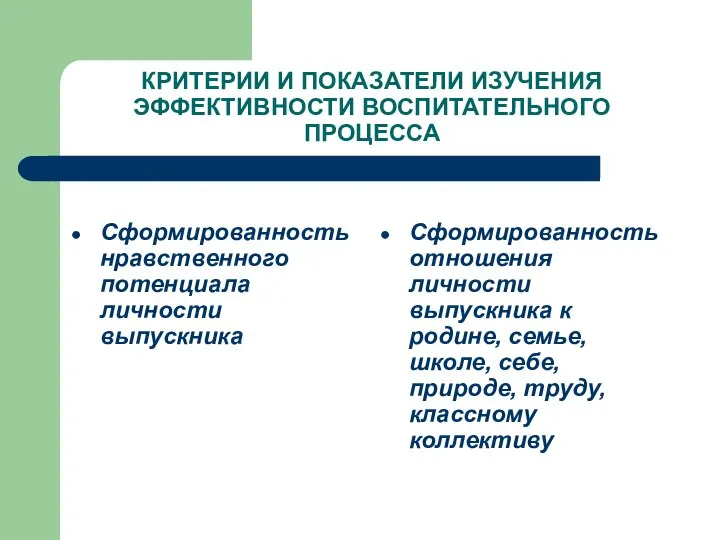 КРИТЕРИИ И ПОКАЗАТЕЛИ ИЗУЧЕНИЯ ЭФФЕКТИВНОСТИ ВОСПИТАТЕЛЬНОГО ПРОЦЕССА Сформированность нравственного потенциала личности