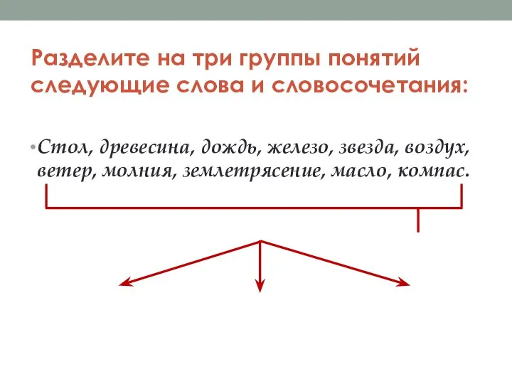 Разделите на три группы понятий следующие слова и словосочетания: Стол, древесина,