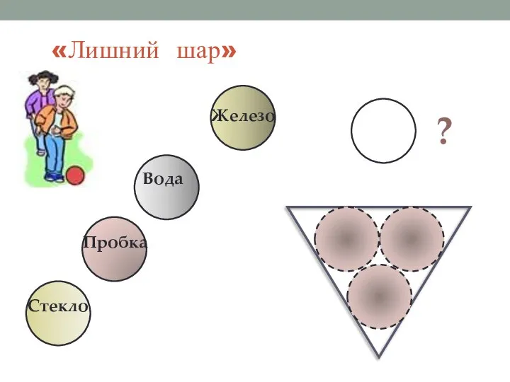 Железо Вода Пробка Стекло «Лишний шар» ?