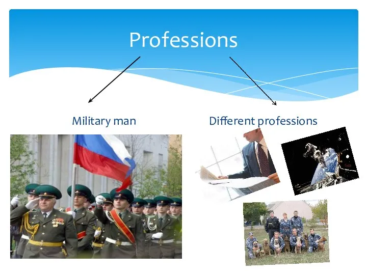Professions Military man Different professions
