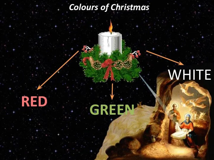 Colours of Christmas RED GREEN WHITE