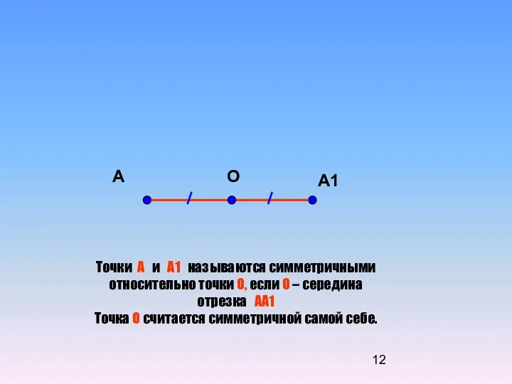 А А1 О Точки А и А1 называются симметричными относительно точки