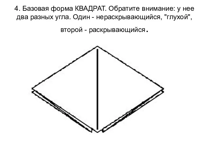 4. Базовая форма КВАДРАТ. Обратите внимание: у нее два разных угла.