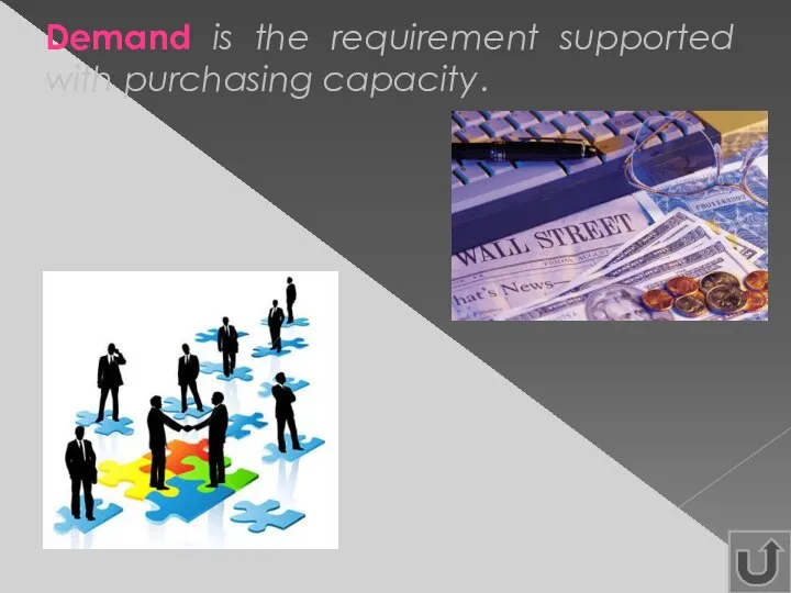 Demand is the requirement supported with purchasing capacity.