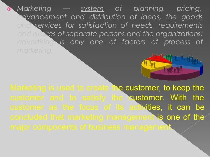 Marketing — system of planning, pricing, advancement and distribution of ideas,