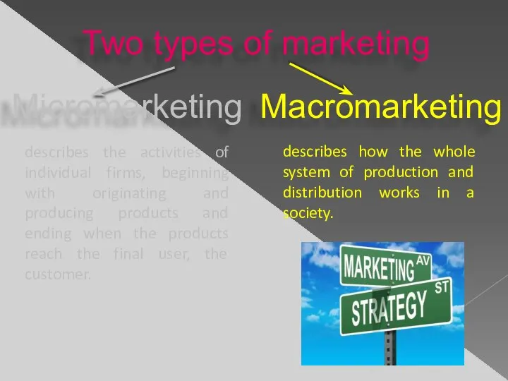 Two types of marketing Micromarketing Macromarketing describes the activities of individual