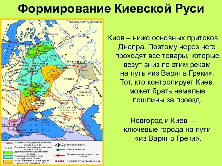 Формирование Киевской Руси Киев – ниже основных притоков Днепра. Поэтому через