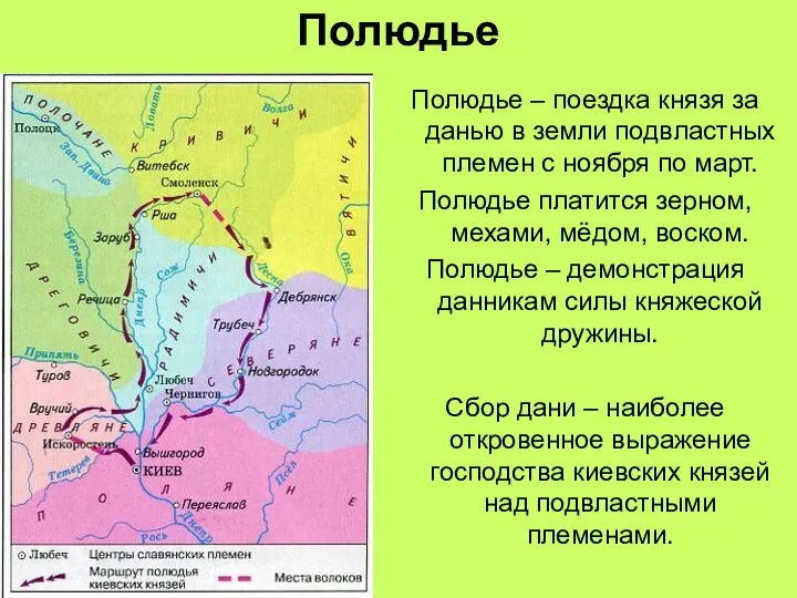 Полюдье Полюдье – поездка князя за данью в земли подвластных племен