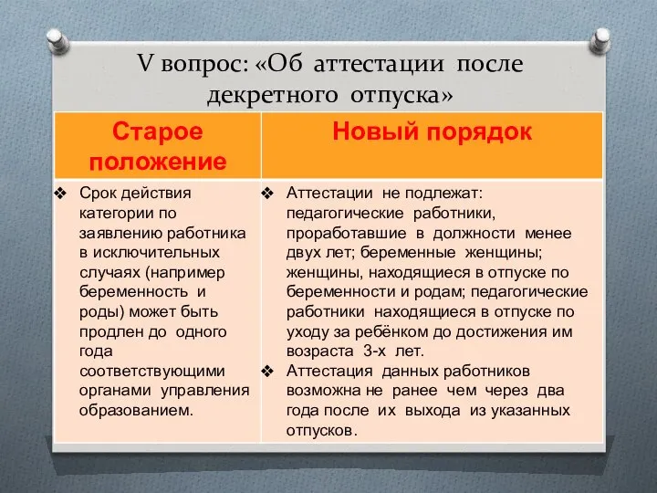 V вопрос: «Об аттестации после декретного отпуска»