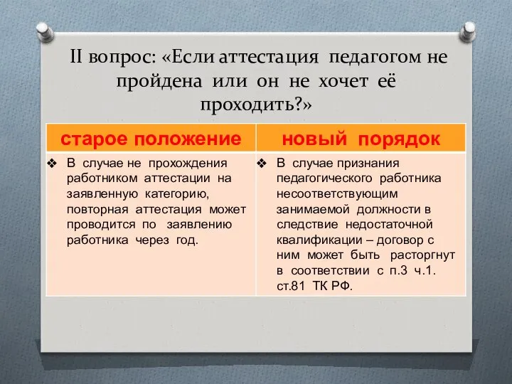 II вопрос: «Если аттестация педагогом не пройдена или он не хочет её проходить?»