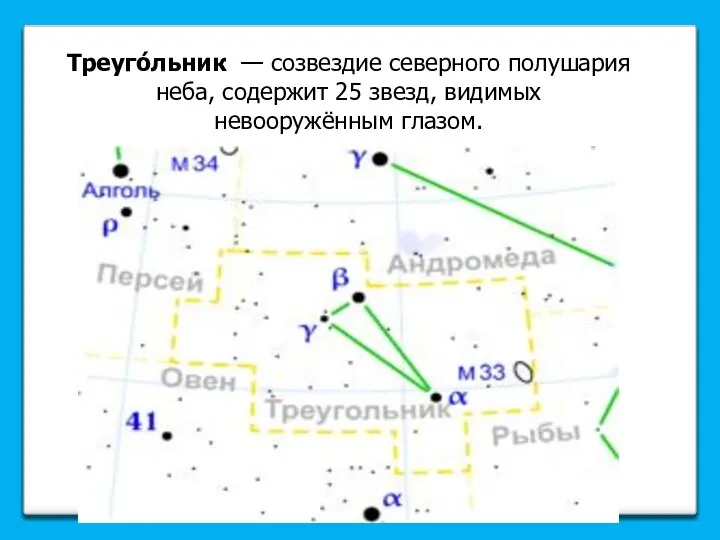 Треуго́льник — созвездие северного полушария неба, содержит 25 звезд, видимых невооружённым глазом.