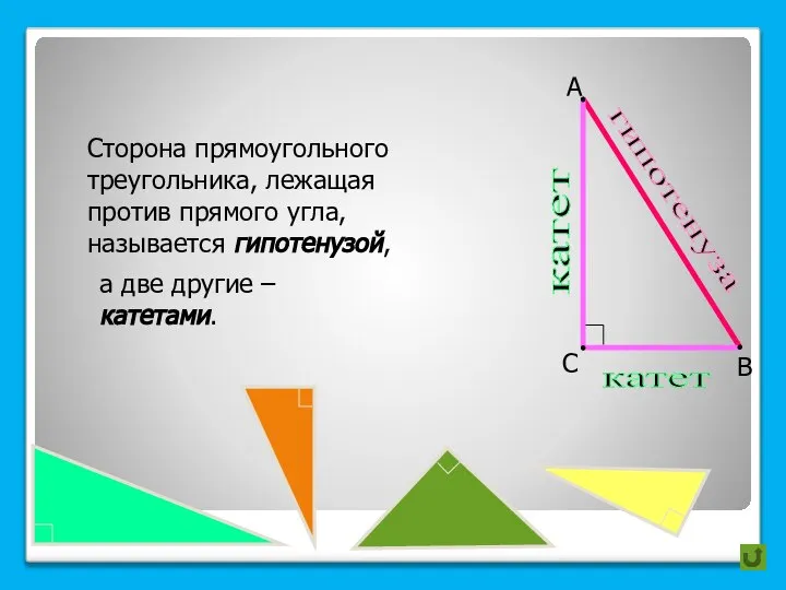 А В С Сторона прямоугольного треугольника, лежащая против прямого угла, называется