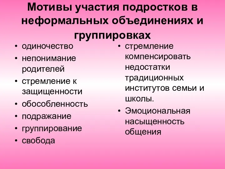 Мотивы участия подростков в неформальных объединениях и группировках одиночество непонимание родителей