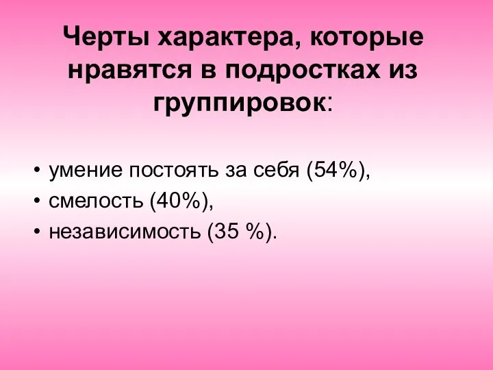 Черты характера, которые нравятся в подростках из группировок: умение постоять за