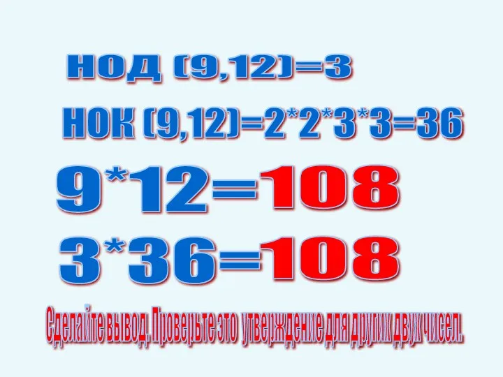 НОД (9,12)=3 НОК (9,12)=2*2*3*3=36 9*12= 3*36= 108 108 Сделайте вывод. Проверьте