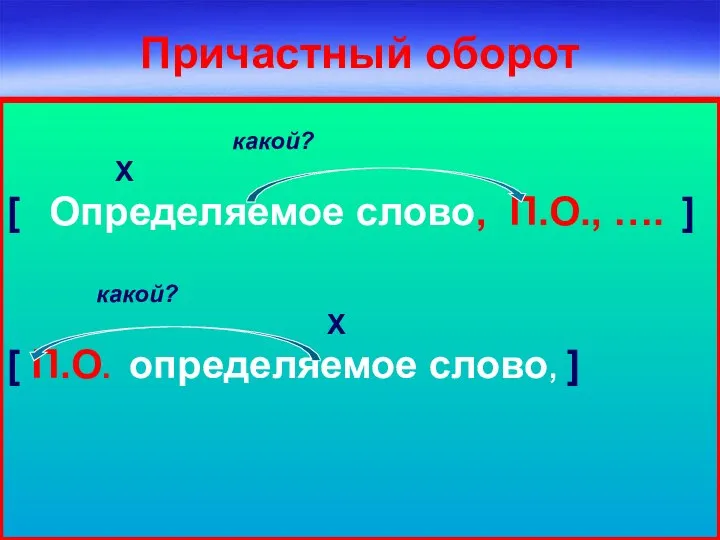 Причастный оборот какой? X [ Определяемое слово, П.О., …. ] какой?