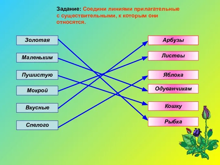 Задание: Соедини линиями прилагательные с существительными, к которым они относятся. Золотая