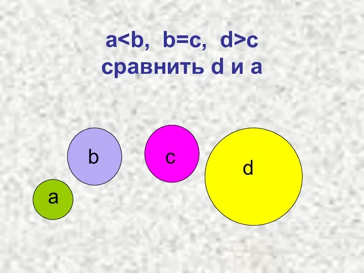 a c сравнить d и a a b c d