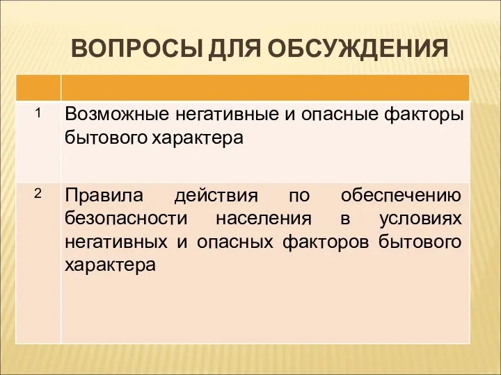 ВОПРОСЫ ДЛЯ ОБСУЖДЕНИЯ