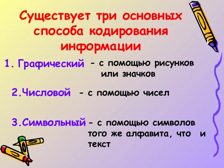 Существует три основных способа кодирования информации Графический 2.Числовой 3.Символьный - с