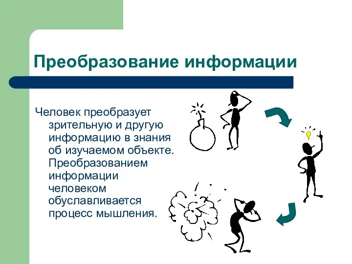 Преобразование информации Человек преобразует зрительную и другую информацию в знания об