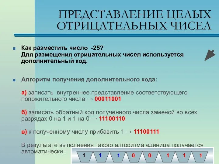 ПРЕДСТАВЛЕНИЕ ЦЕЛЫХ ОТРИЦАТЕЛЬНЫХ ЧИСЕЛ Как разместить число -25? Для размещения отрицательных