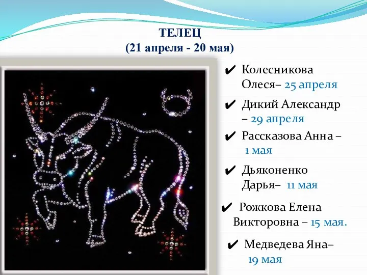 ТЕЛЕЦ (21 апреля - 20 мая) Рожкова Елена Викторовна – 15