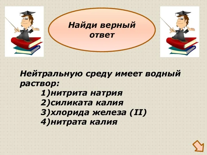 Нейтральную среду имеет водный раствор: 1)нитрита натрия 2)силиката калия 3)хлорида железа