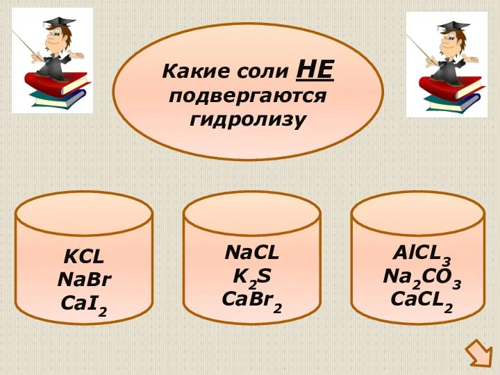 KCL NaBr CaI2 Какие соли НЕ подвергаются гидролизу NaCL K2S CaBr2 AlCL3 Na2CO3 CaCL2