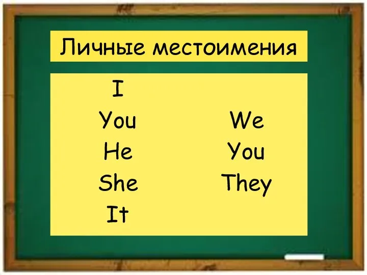 Личные местоимения I You He She It We You They