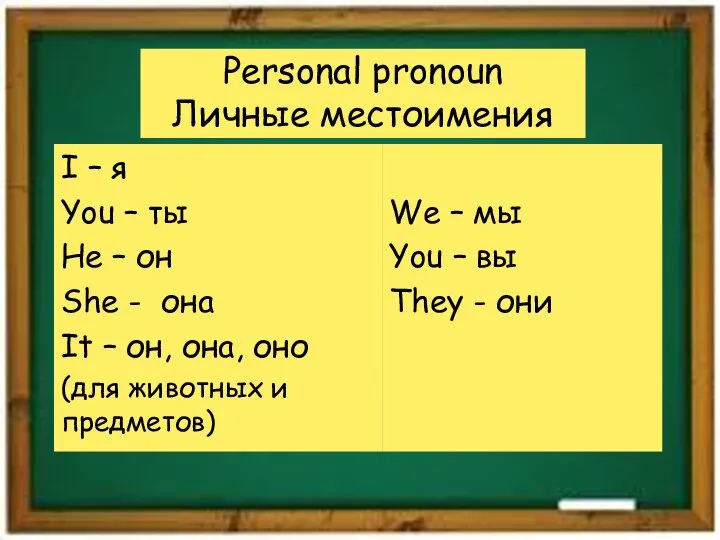 Personal pronoun Личные местоимения I – я You – ты He