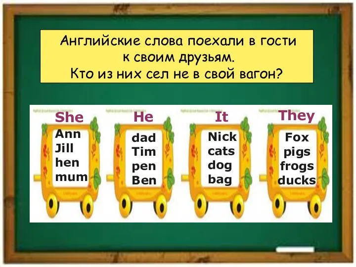 Английские слова поехали в гости к своим друзьям. Кто из них