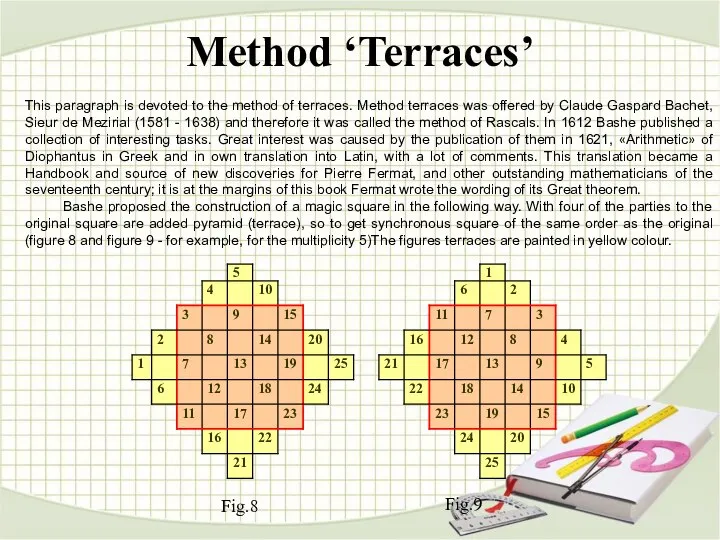 Method ‘Terraces’ This paragraph is devoted to the method of terraces.