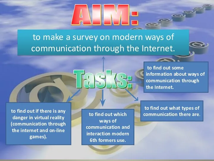 to make a survey on modern ways of communication through the