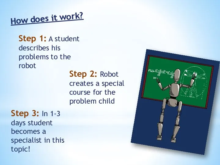 Step 1: A student describes his problems to the robot Step