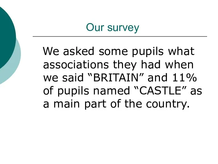 Our survey We asked some pupils what associations they had when